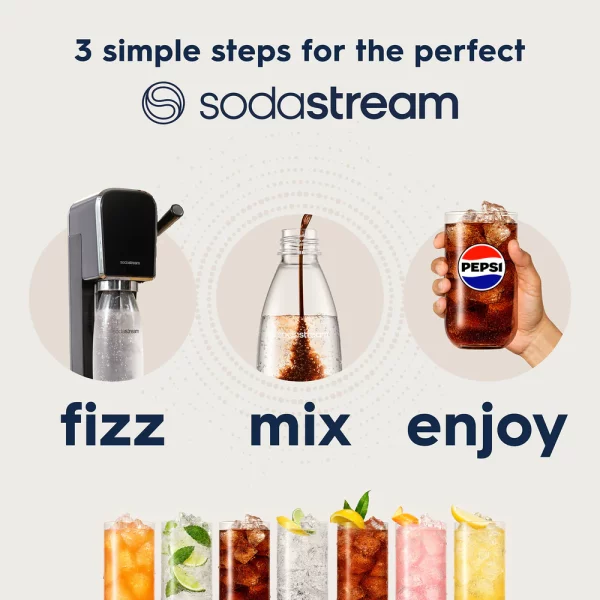 SodaStream ART Ultimate Bundle - Cash Alt £80